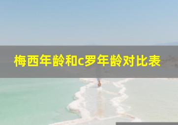 梅西年龄和c罗年龄对比表