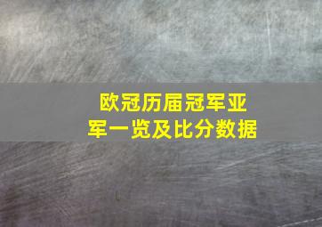 欧冠历届冠军亚军一览及比分数据