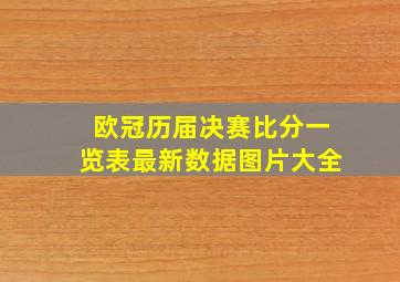 欧冠历届决赛比分一览表最新数据图片大全