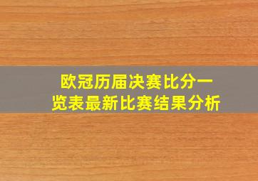 欧冠历届决赛比分一览表最新比赛结果分析