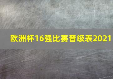 欧洲杯16强比赛晋级表2021