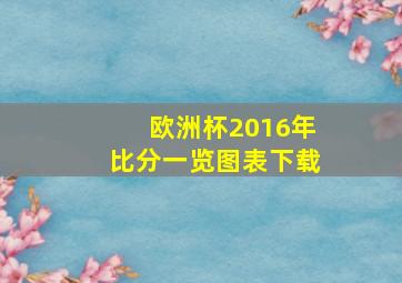 欧洲杯2016年比分一览图表下载