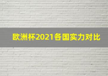 欧洲杯2021各国实力对比