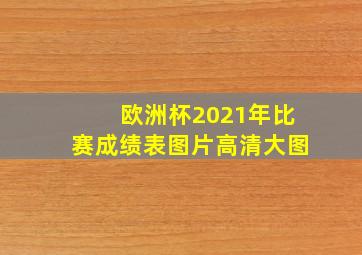 欧洲杯2021年比赛成绩表图片高清大图