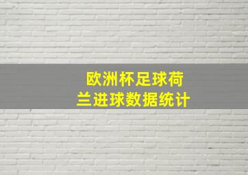 欧洲杯足球荷兰进球数据统计