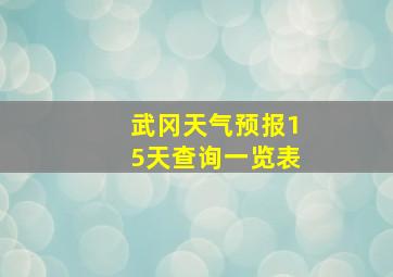 武冈天气预报15天查询一览表