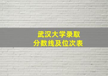 武汉大学录取分数线及位次表