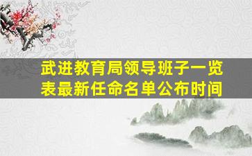 武进教育局领导班子一览表最新任命名单公布时间