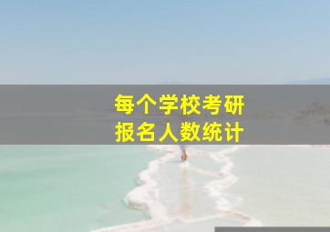 每个学校考研报名人数统计