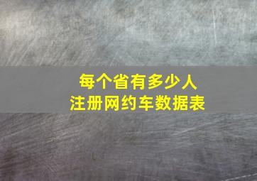 每个省有多少人注册网约车数据表