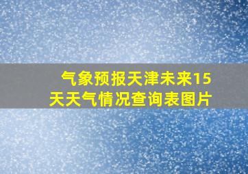 气象预报天津未来15天天气情况查询表图片