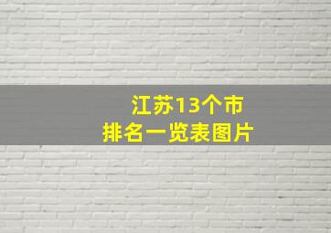 江苏13个市排名一览表图片