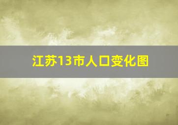 江苏13市人口变化图