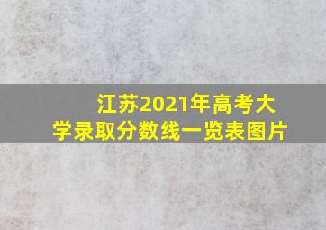 江苏2021年高考大学录取分数线一览表图片