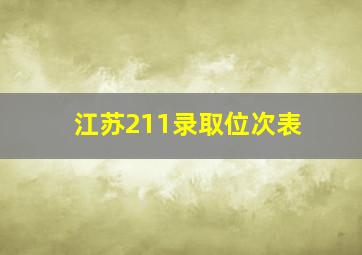 江苏211录取位次表