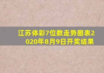 江苏体彩7位数走势图表2020年8月9日开奖结果