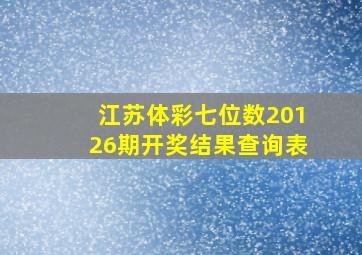 江苏体彩七位数20126期开奖结果查询表