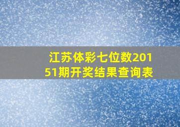 江苏体彩七位数20151期开奖结果查询表