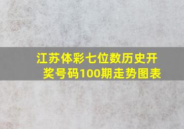 江苏体彩七位数历史开奖号码100期走势图表