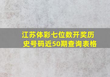 江苏体彩七位数开奖历史号码近50期查询表格