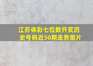 江苏体彩七位数开奖历史号码近50期走势图片