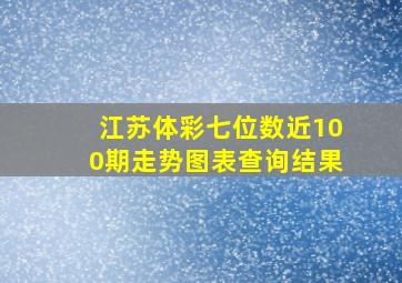 江苏体彩七位数近100期走势图表查询结果