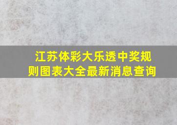 江苏体彩大乐透中奖规则图表大全最新消息查询