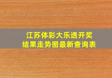 江苏体彩大乐透开奖结果走势图最新查询表