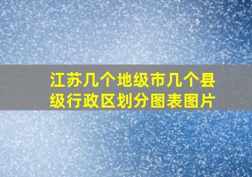 江苏几个地级市几个县级行政区划分图表图片