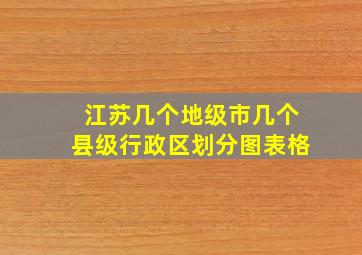 江苏几个地级市几个县级行政区划分图表格