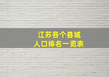 江苏各个县城人口排名一览表