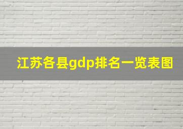 江苏各县gdp排名一览表图