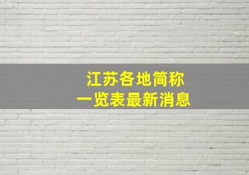 江苏各地简称一览表最新消息