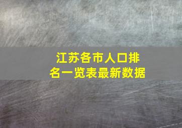 江苏各市人口排名一览表最新数据