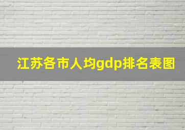 江苏各市人均gdp排名表图