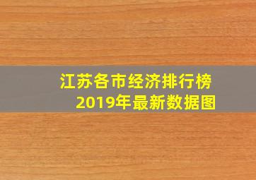 江苏各市经济排行榜2019年最新数据图