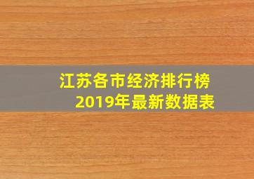 江苏各市经济排行榜2019年最新数据表