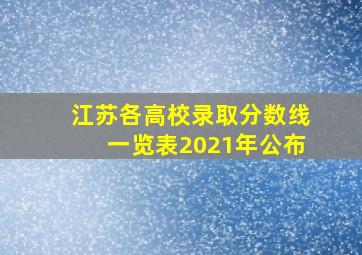 江苏各高校录取分数线一览表2021年公布