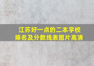 江苏好一点的二本学校排名及分数线表图片高清