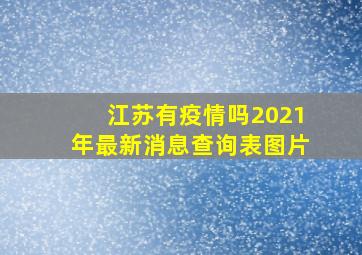 江苏有疫情吗2021年最新消息查询表图片