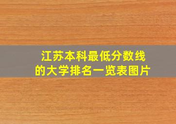 江苏本科最低分数线的大学排名一览表图片