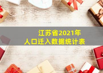 江苏省2021年人口迁入数据统计表