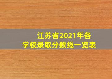 江苏省2021年各学校录取分数线一览表