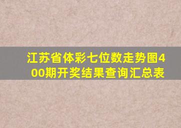 江苏省体彩七位数走势图400期开奖结果查询汇总表