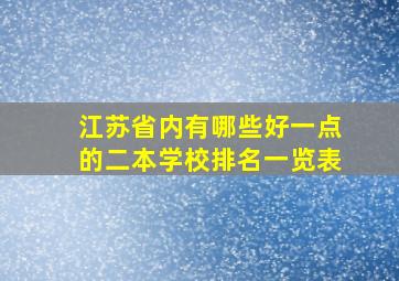 江苏省内有哪些好一点的二本学校排名一览表