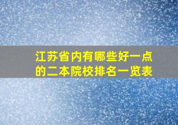 江苏省内有哪些好一点的二本院校排名一览表