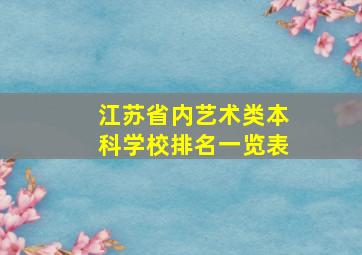 江苏省内艺术类本科学校排名一览表