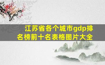 江苏省各个城市gdp排名榜前十名表格图片大全