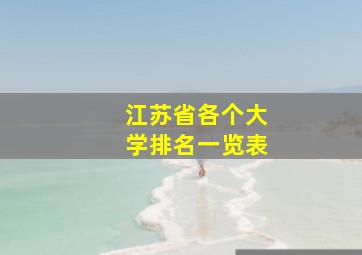 江苏省各个大学排名一览表