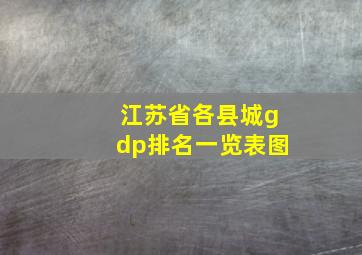 江苏省各县城gdp排名一览表图